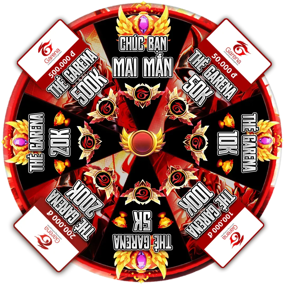 VÒNG QUAY SỰ KIỆN "MỜI NGƯỜI CHƠI MỚI"